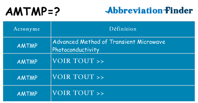 Ce que signifie le sigle pour amtmp