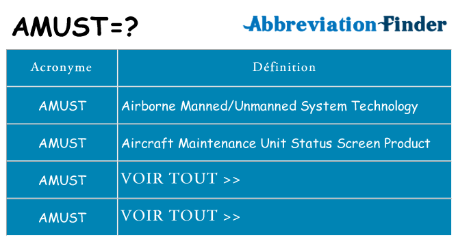 Ce que signifie le sigle pour amust