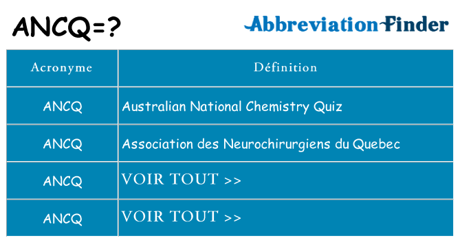 Ce que signifie le sigle pour ancq