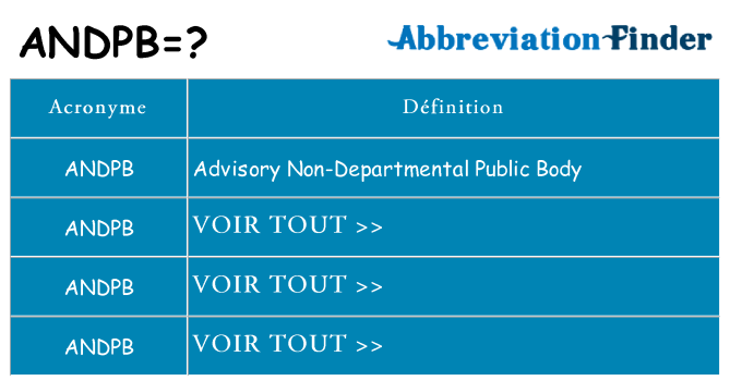 Ce que signifie le sigle pour andpb