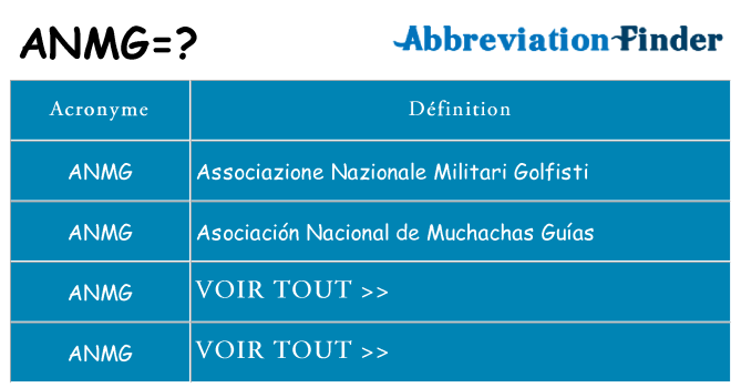 Ce que signifie le sigle pour anmg