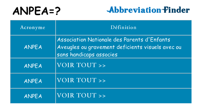Ce que signifie le sigle pour anpea
