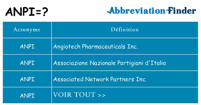 Ce que signifie le sigle pour anpi
