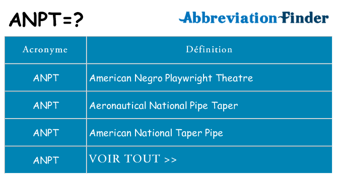 Ce que signifie le sigle pour anpt