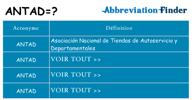 Ce que signifie le sigle pour antad