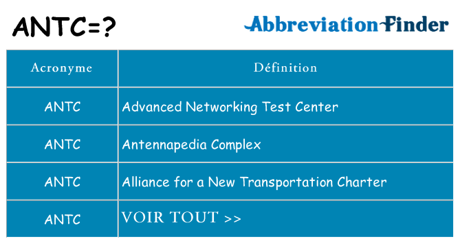 Ce que signifie le sigle pour antc
