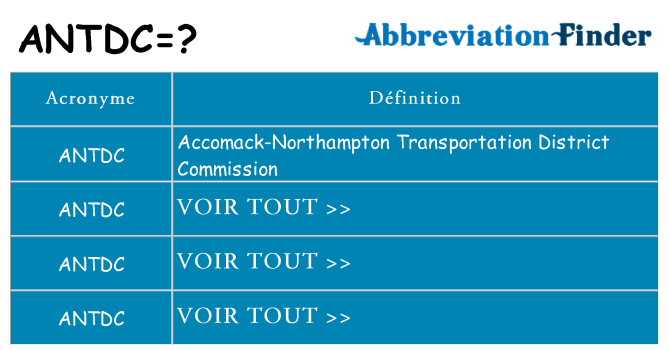 Ce que signifie le sigle pour antdc