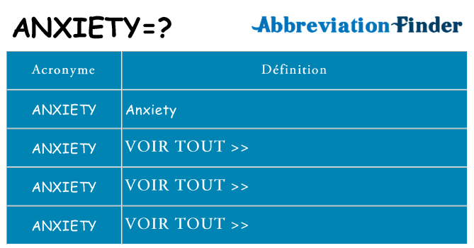 Ce que signifie le sigle pour anxiety