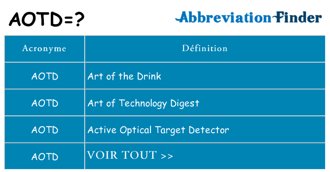 Ce que signifie le sigle pour aotd