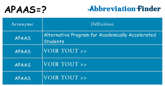 Ce que signifie le sigle pour apaas