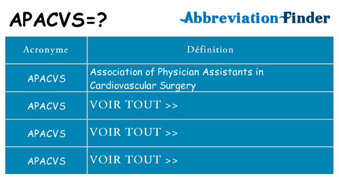 Ce que signifie le sigle pour apacvs