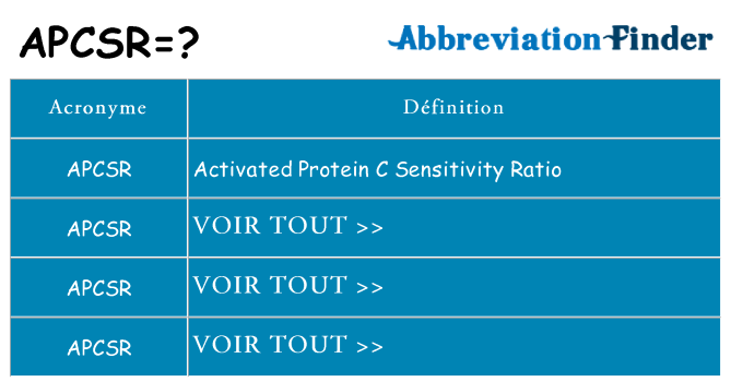 Ce que signifie le sigle pour apcsr