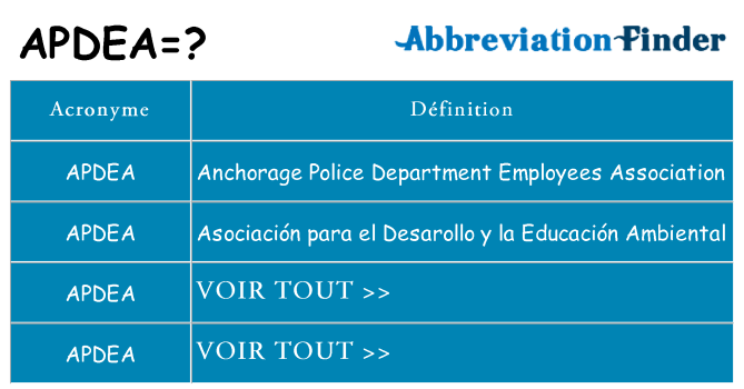 Ce que signifie le sigle pour apdea