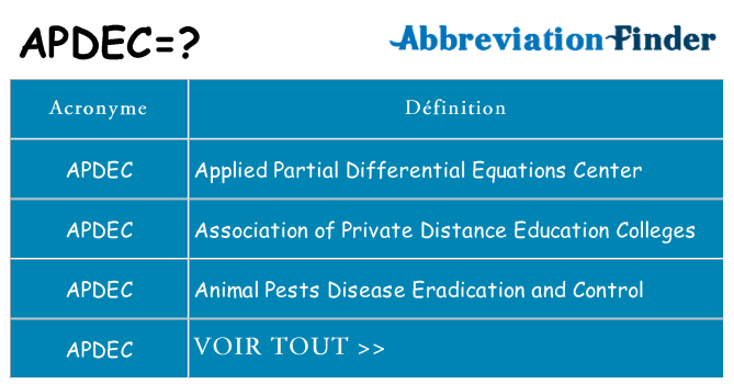 Ce que signifie le sigle pour apdec