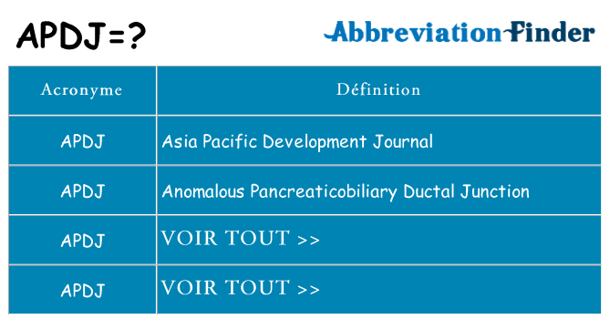 Ce que signifie le sigle pour apdj