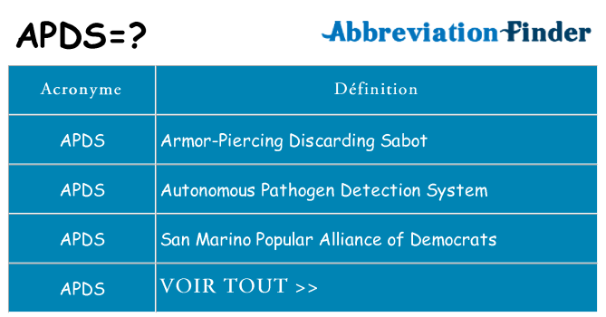 Ce que signifie le sigle pour apds