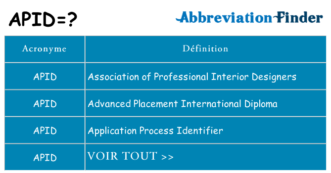 Ce que signifie le sigle pour apid