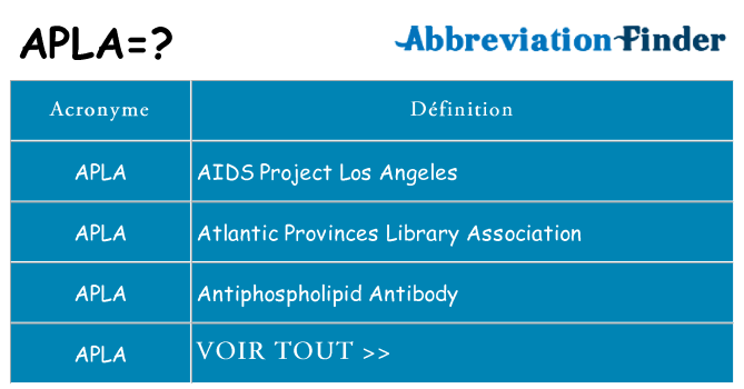 Ce que signifie le sigle pour apla