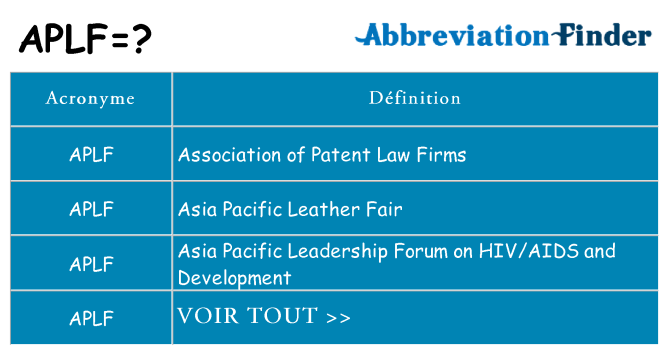 Ce que signifie le sigle pour aplf