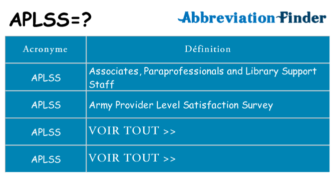 Ce que signifie le sigle pour aplss