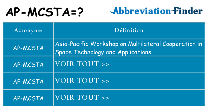 Ce que signifie le sigle pour ap-mcsta