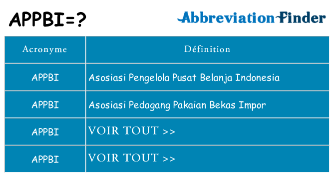 Ce que signifie le sigle pour appbi