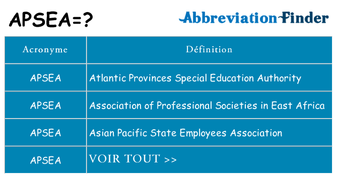 Ce que signifie le sigle pour apsea