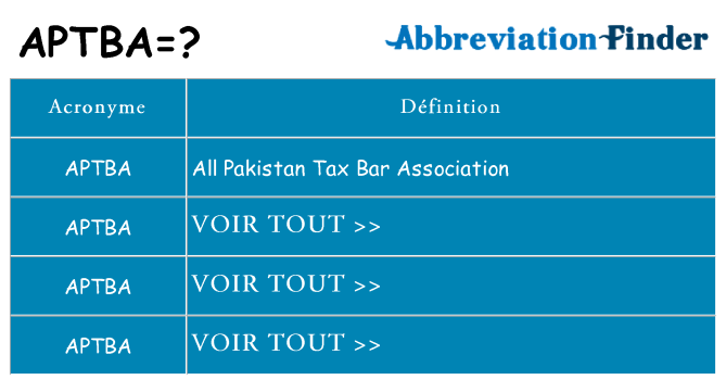 Ce que signifie le sigle pour aptba