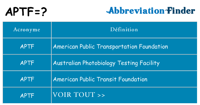 Ce que signifie le sigle pour aptf