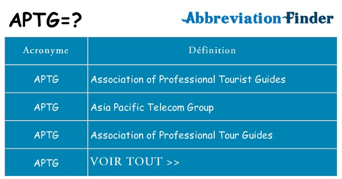 Ce que signifie le sigle pour aptg