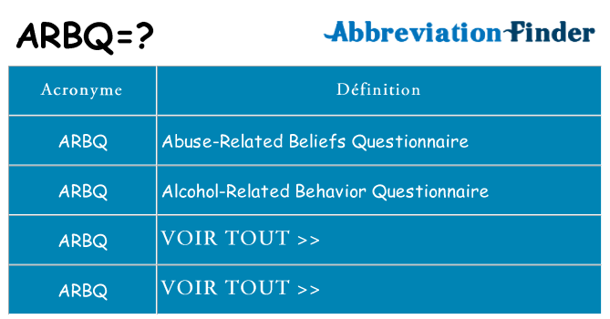 Ce que signifie le sigle pour arbq