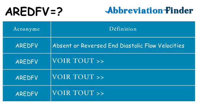 Ce que signifie le sigle pour aredfv