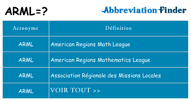 Ce que signifie le sigle pour arml