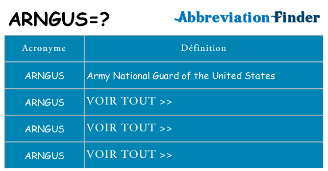 Ce que signifie le sigle pour arngus