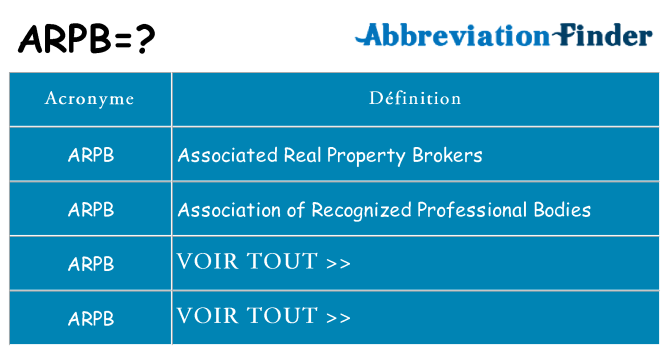Ce que signifie le sigle pour arpb
