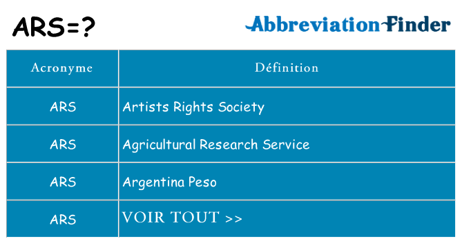 Ce que signifie le sigle pour ars