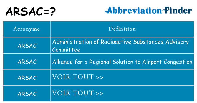 Ce que signifie le sigle pour arsac