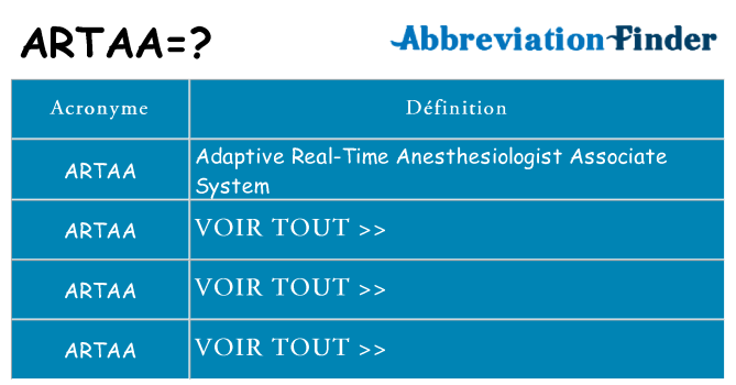 Ce que signifie le sigle pour artaa