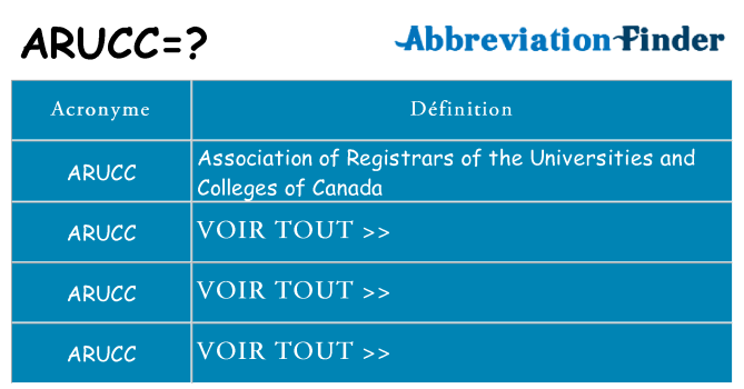 Ce que signifie le sigle pour arucc