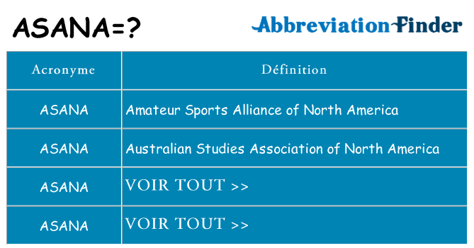 Ce que signifie le sigle pour asana
