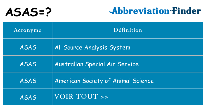 Ce que signifie le sigle pour asas