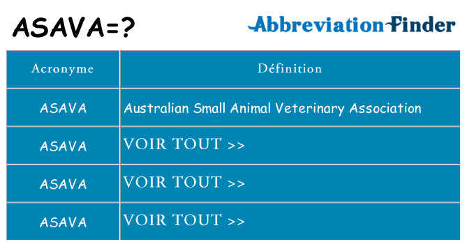 Ce que signifie le sigle pour asava