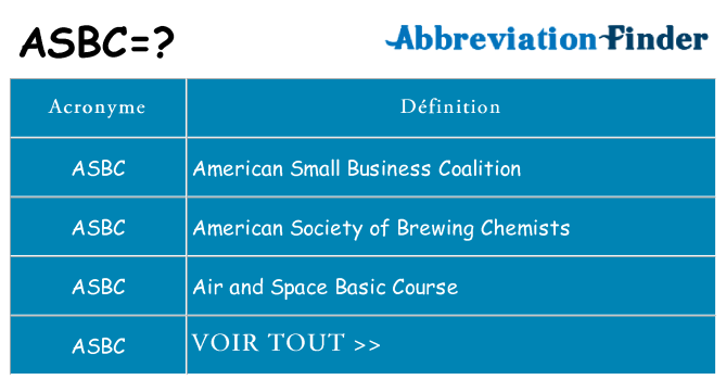 Ce que signifie le sigle pour asbc