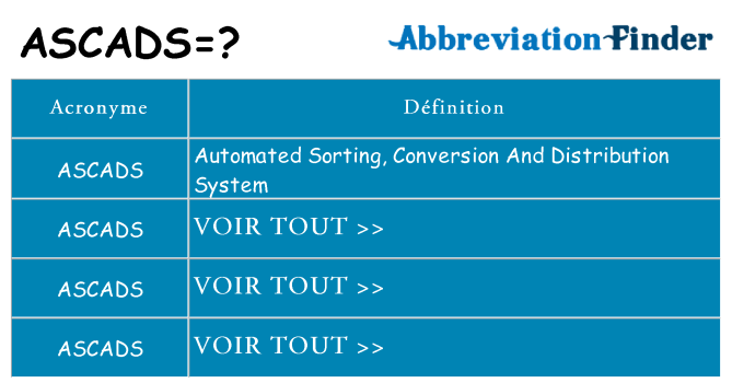 Ce que signifie le sigle pour ascads