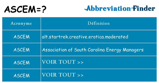 Ce que signifie le sigle pour ascem