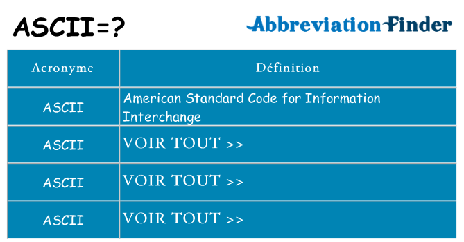 Ce que signifie le sigle pour ascii