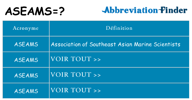 Ce que signifie le sigle pour aseams