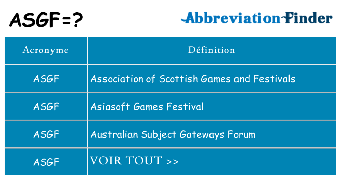 Ce que signifie le sigle pour asgf