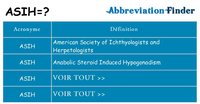 Ce que signifie le sigle pour asih