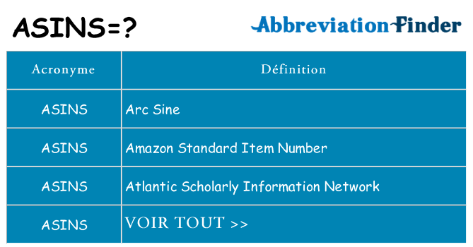 Ce que signifie le sigle pour asins